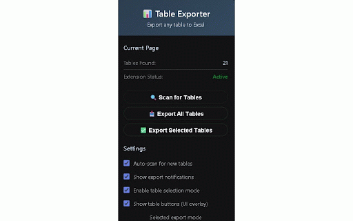 Table to Excel — For Professionals :: Export any table on any webpage to Excel with intelligent table detection