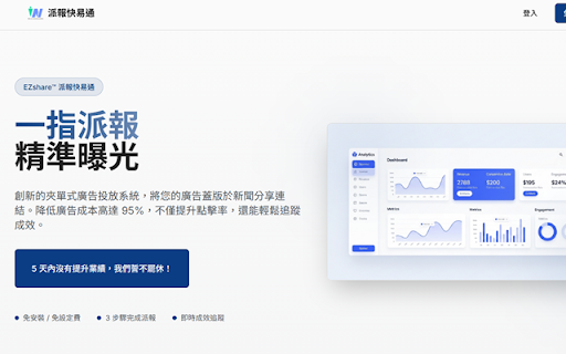 Wiz AI 智能數位辦公室 :: 整合 Wiz AI 智能數位辦公室的所有 AI 工具,快速存取行銷、內容、創意、客服等專業服務