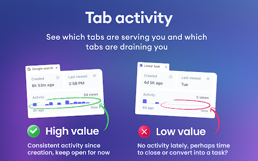 BoardTab – Visual Kanban Tab Manager with Tab Analytics :: Visual Order for Tab Hoarders