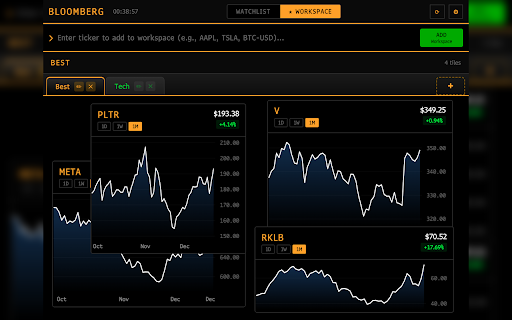 Bloomberg Terminal Lite :: Instant market data. Multiple workspaces. Built for terminal-style speed.