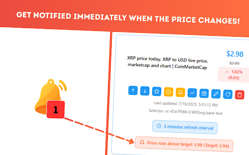 Price Tracker - Deal Alerts & Price History :: Automatically track prices on any site. Get instant price drop alerts, view price history charts, and save money. Free trial!