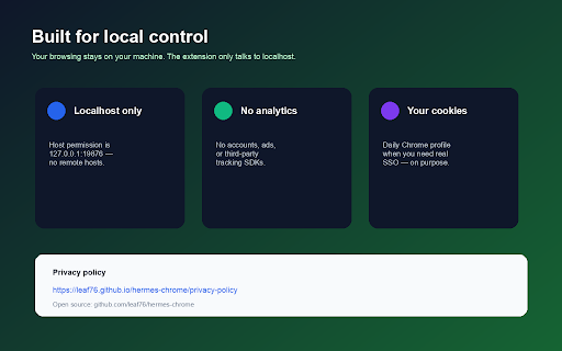 Hermes Chrome :: Needs one-time local companion (GitHub). Agent tabs, capture, light automation; less focus-steal.