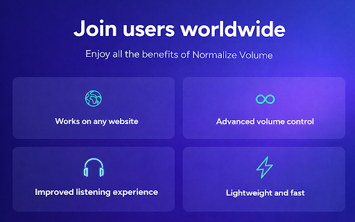 Normalize Volume :: Balances audio levels across tabs so sudden loud videos or ads don't blast your speakers.
