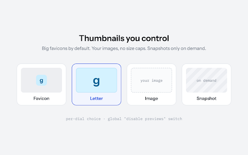 Dialdeck — Visual Bookmarks & Speed Dial New Tab :: Visual bookmarks and speed dial tiles on every new tab. Dials are Chrome bookmarks, so they sync across your devices.