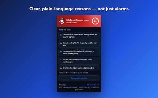 Spam & Phishing Site Detector :: Detects phishing, scam & spam websites instantly - the toolbar shield turns green, amber or red. 100% local, no data collected.