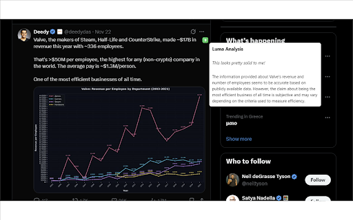 Luma :: Luma Social Feed, credibility badges and AI text, image and video checks. One-month free trial; Pro required after trial.