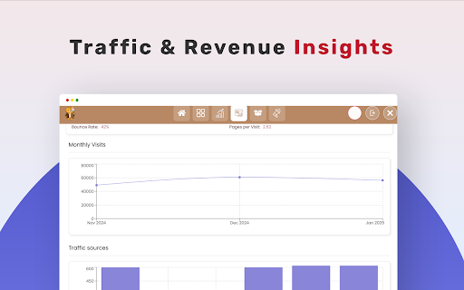 Nekoninja Shopify Inspector – Shopify Inspector & Store Analyzer :: Nekoninja analyzes Shopify stores effortlessly—track trends, traffic, and competitors in one extension.