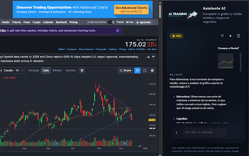AI Trading :: Panel lateral de AI Trading, tu asistente de trading impulsado por IA.