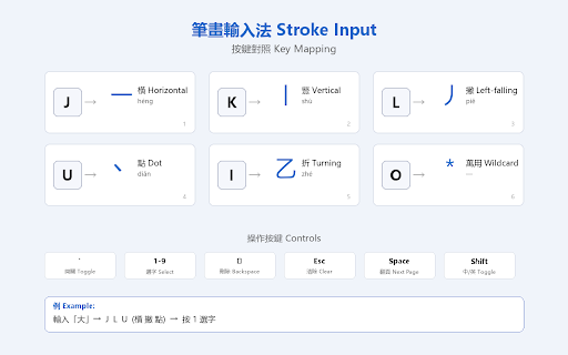 筆畫輸入法 Stroke Input :: Chinese stroke input method (筆畫輸入法) for the browser