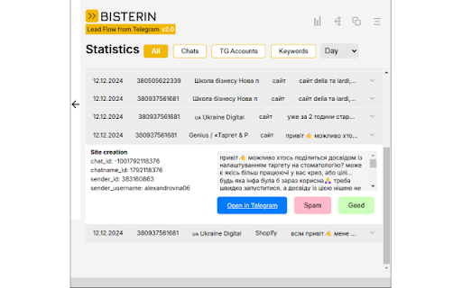 Bisterin - lead flow from Telegram :: Telegram bot that monitors group, sends keyword alerts, tracks lead stats, multiple accounts, group broadcasts