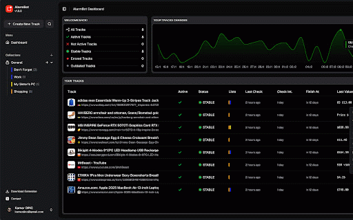 AlarmBot - Price & Content Tracker :: Track price, stock, and content changes on any website and get notified instantly when something changes.