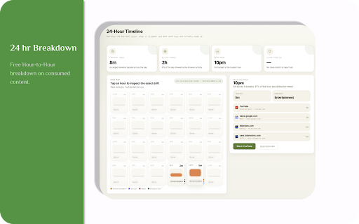 Feed - Your Web Buddy :: Track screen time, block distractions, and train your brain diet. Featuring Snowball the sheep.