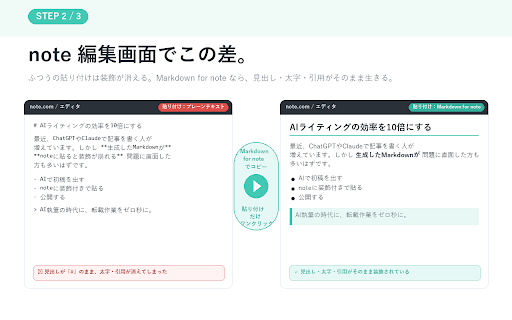 Markdown for note :: MarkdownをnoteのリッチテキストにワンクリックでコピーできるChrome拡張機能。AIで書いた記事をnoteに貼るのが快適に。