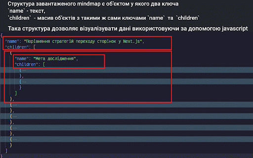 NotebookLM MindMap Controller :: Автоматизує керування mindmap на NotebookLM