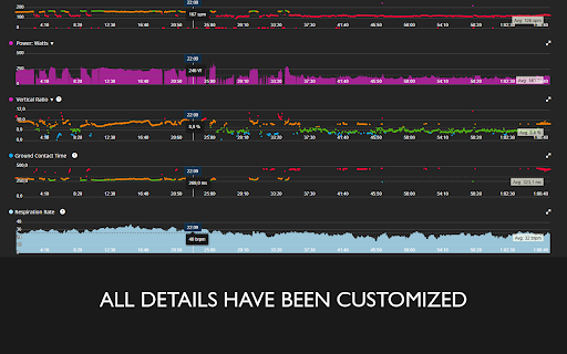 Dark Connect - Dark Mode for Garmin Connect :: Dark mode for Garmin Connect website that replaces light colors with their dark theme.