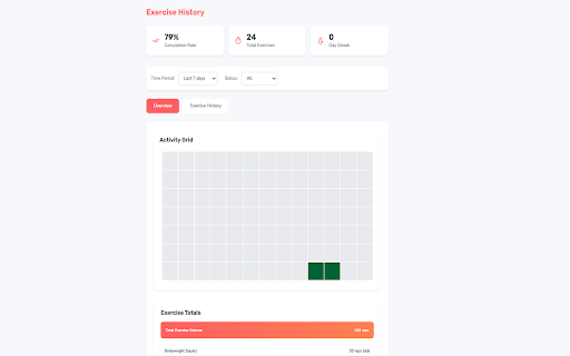 DeskStrong :: A Chrome extension to manage work sessions and exercise breaks.