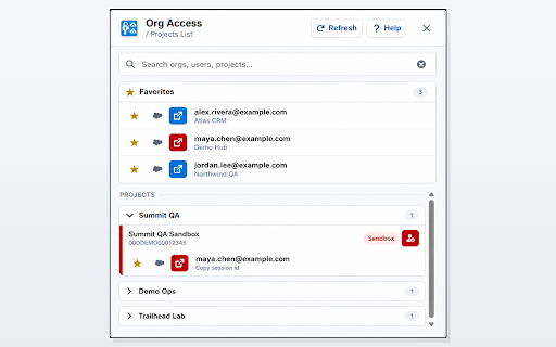 Org Access :: Authorize and open Salesforce org access from a connected hub org.Also you can use extension standalone without hub org