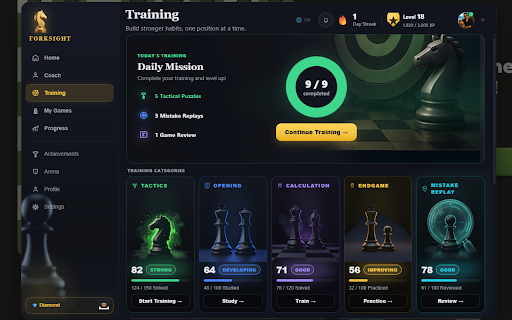 ForkSight — Chess Training & Coaching :: Unofficial Chess.com training companion with puzzles, post-game coach review, and stats. Not affiliated with Chess.com.