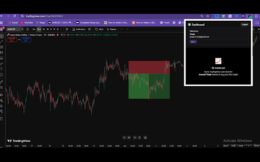 Peeps Tv Connector :: An App for traders to properly journal their trades in the forex market.