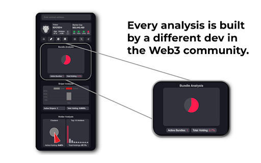 Dragon :: Decentralizing token data to discover alpha.