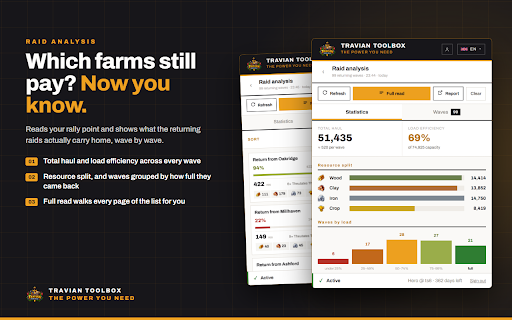 Travian Toolbox :: The power you need to play Travian like a pro — a growing toolbox that does the tedious work for you, starting with farm hunting.