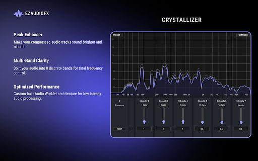 EZAudioFX: Easy & Powerful Audio Effect and Equalizer :: Control the sound of your favorite sites easily — once enabled, your settings persist.
