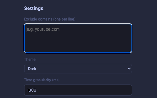 Website Time Tracker :: Track time spent per website (by domain) daily. Daily timeline and pie chart. All data stays on your device.