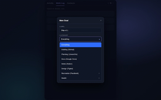 ActLytic | Browser Activity Tracker :: See where your day went — daily and weekly browsing analytics, generated entirely on your device. Nothing uploaded.