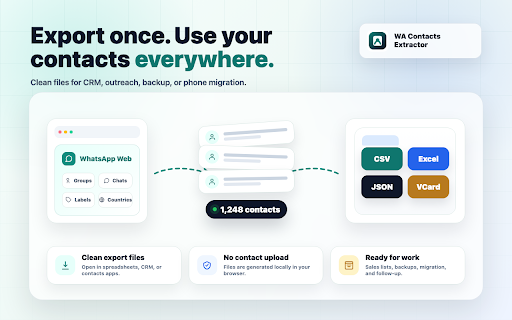 WA Contacts Extractor - Export WhatsApp Contacts :: Export WhatsApp contacts from groups, chats, labels, and countries to CSV, Excel, JSON, or VCard.