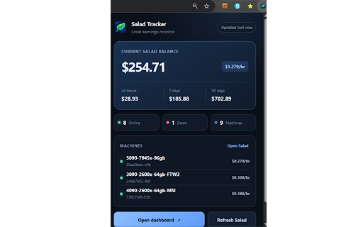 Salad Tracker :: Track Salad earnings, machine activity, GPU demand, downtime, and optional Pro history and alerts.