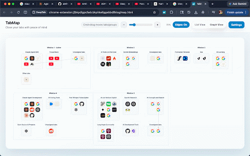 TabMap :: Cluster, organize, and close tabs with confidence.