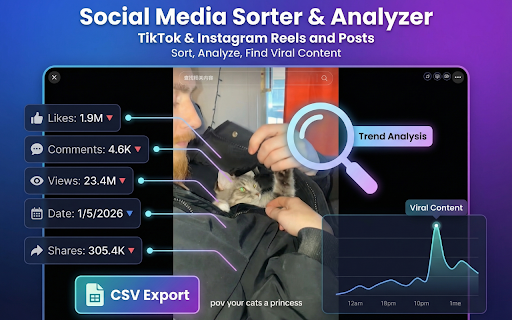 Sort Feed for TikTok & Instagram :: Sort TikTok & Instagram posts by likes, comments, views, and date. Find viral reels, analyze trends, and export results to CSV.