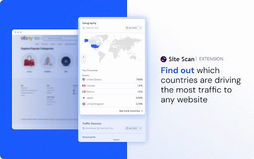 SiteScan - Website Traffic & SEO Checker :: Instant website analysis and SEO metrics at your fingertips