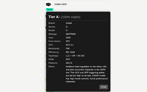 PSU Tier Badges (PCPartPicker & Tweakers) :: Show SPL's PSU Tier List ratings as badges on PCPartPicker and Tweakers, with match-confidence and details.