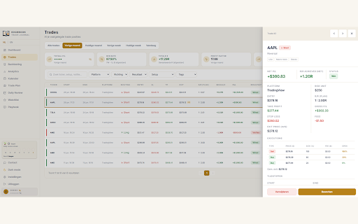 EdgeBook by TradersEdge.nl :: Capture your trades automatically with TradingView and TradeLocker via the Long/Short tool
