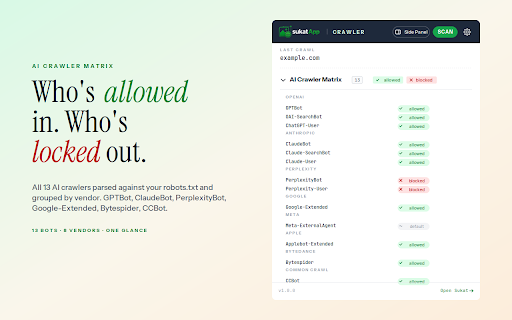 Sukat Crawler — Sitemap & Robots Audit :: Audit the crawl layer of any site — sitemap, robots.txt, llms.txt, AI bot access, and URL health. By Sukat App.
