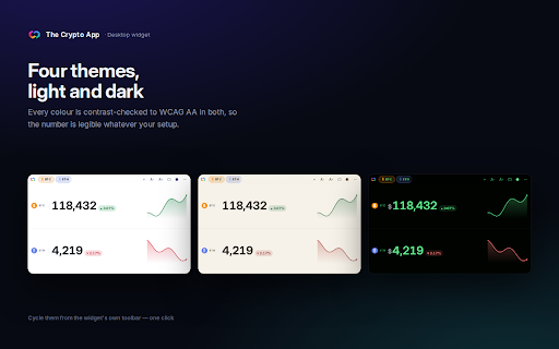 Bitcoin Price Ticker — The Crypto App :: Live Bitcoin and crypto prices in a resizable desktop widget you can size and place anywhere. From The Crypto App.