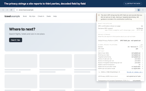 Global Privacy Control (GPC) Inspector :: Reports whether GPC was enabled, what the site did with it, who read it, and what was sent to third parties.