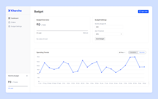 Kharcha :: Track your Swiggy food delivery spending. No sign-up. No servers. Your data stays in your browser.