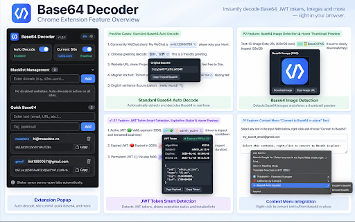 Base64 Auto Decoder :: Automatically scan and decode Base64 text on webpages, replace in-place, and provide a one-click copy button.