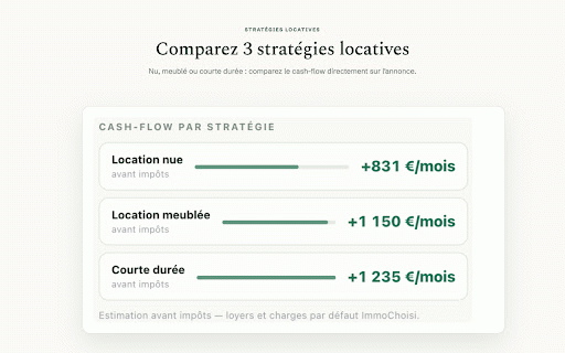 ImmoChoisi Companion :: Extrait automatiquement les annonces immobilières pour ImmoChoisi.