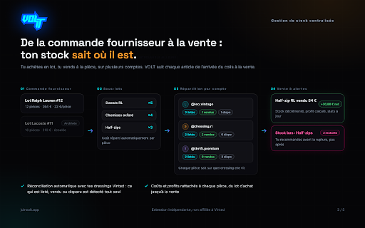 Volt :: Assistant de vente pour Vinted : reposts, messages auto, templates, stats, bordereaux. Non affilié à Vinted.