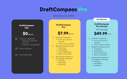 DraftCompass Pro :: Level up your drafts by integrating customized rankings sources and user-specific insights into Sleeper draft-rooms.