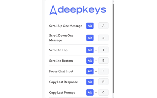 DeepKeys - Shortcuts for DeepSeek :: DeepKeys is a browser extension designed to supercharge your DeepSeek experience with intuitive keyboard shortcuts, allowing you to…