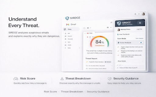SIRDOZ - Digital Guardian :: One-click email threat detection. Analyze emails for phishing, scams, and social engineering attacks instantly.