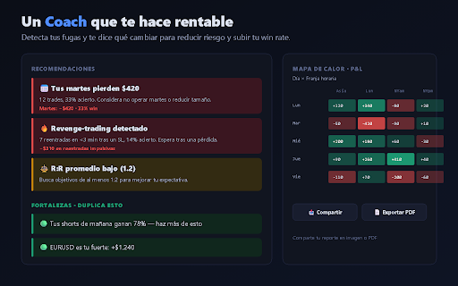 ProTrader.itierx :: ProTrader by iTierX — Detecta entradas Long/Short en TradingView y calcula riesgo, lot size y R:R en tiempo real.