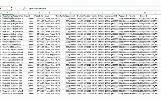 Salesforce List View Exporter :: Export the currently open Salesforce list view to CSV in one click.