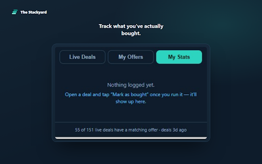 Stackyard — Card Offer Stacker :: Stop doing buying-group math in a spreadsheet. See what a deal really makes once your card offer and portal stack on top.