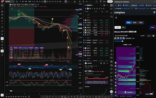 TradeScope for TradingView :: Sync TradingView symbol to TradeScope side panel for market insights and AI analysis