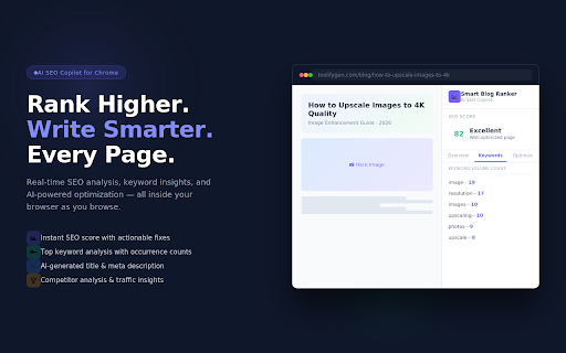 Smart Blog Ranker - AI SEO Copilot :: AI-powered SEO copilot: audit blogs, analyze competitors, optimize keywords, and generate ranking improvements.